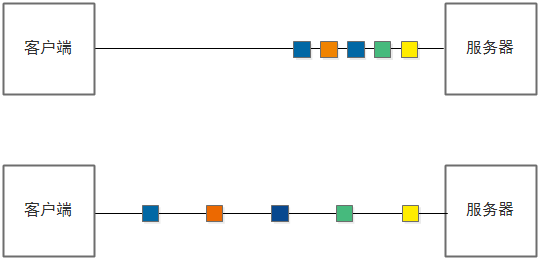 packet_pacing